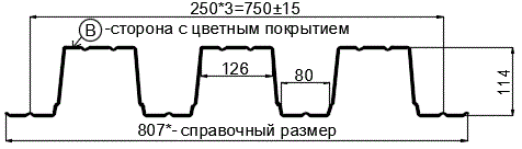 Фото: Профнастил Н114 х 750 - B (ПЭ-01-9003-0.8) в Красногорске