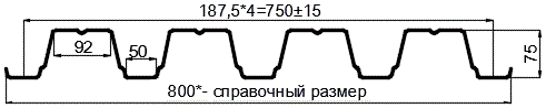 Фото: Профнастил оцинкованный Н75 х 750 (ОЦ-01-БЦ-0.75) в Красногорске