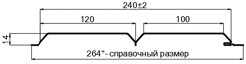 Фото: Сайдинг Lбрус-15х240 (ПЭ-01-6005-0.4±0.08мм) в Красногорске