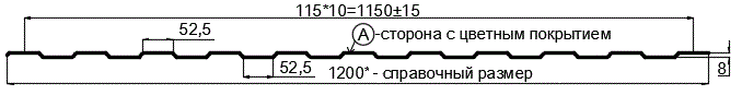 Фото: Профнастил С8 х 1150 - A RETAIL (ПЭ-01-7024-СТ) в Красногорске