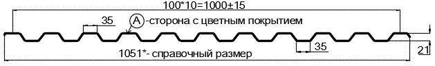 Фото: Профнастил С21 х 1000 - A (Steelmatt-20-7024-0.4±0.08мм) в Красногорске