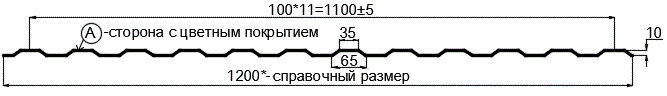 Фото: Профнастил МП10 х 1100 - A (ПЭ-01-7016-0.4±0.08мм) в Красногорске