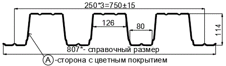 Фото: Профнастил Н114 х 750 - A (ПЭ-01-8017-1) в Красногорске