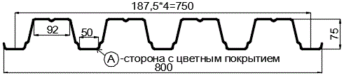 Фото: Профнастил Н75 х 750 - A (ПЭ-01-1015-0.7) в Красногорске