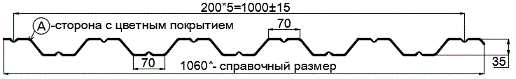 Фото: Профнастил НС35 х 1000 - A (PURMAN-20-Tourmalin-0.5) в Красногорске